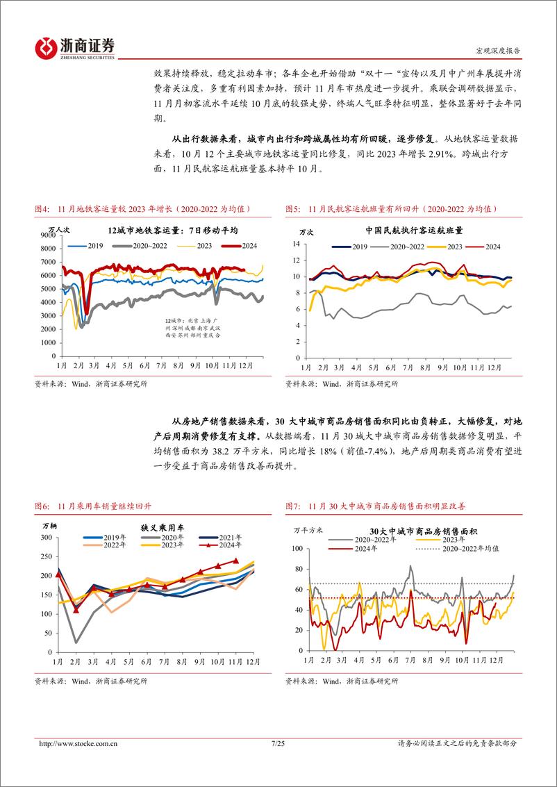 《2024年11月宏观数据前瞻-11月经济：培风图南，无远弗届-241202-浙商证券-25页》 - 第7页预览图