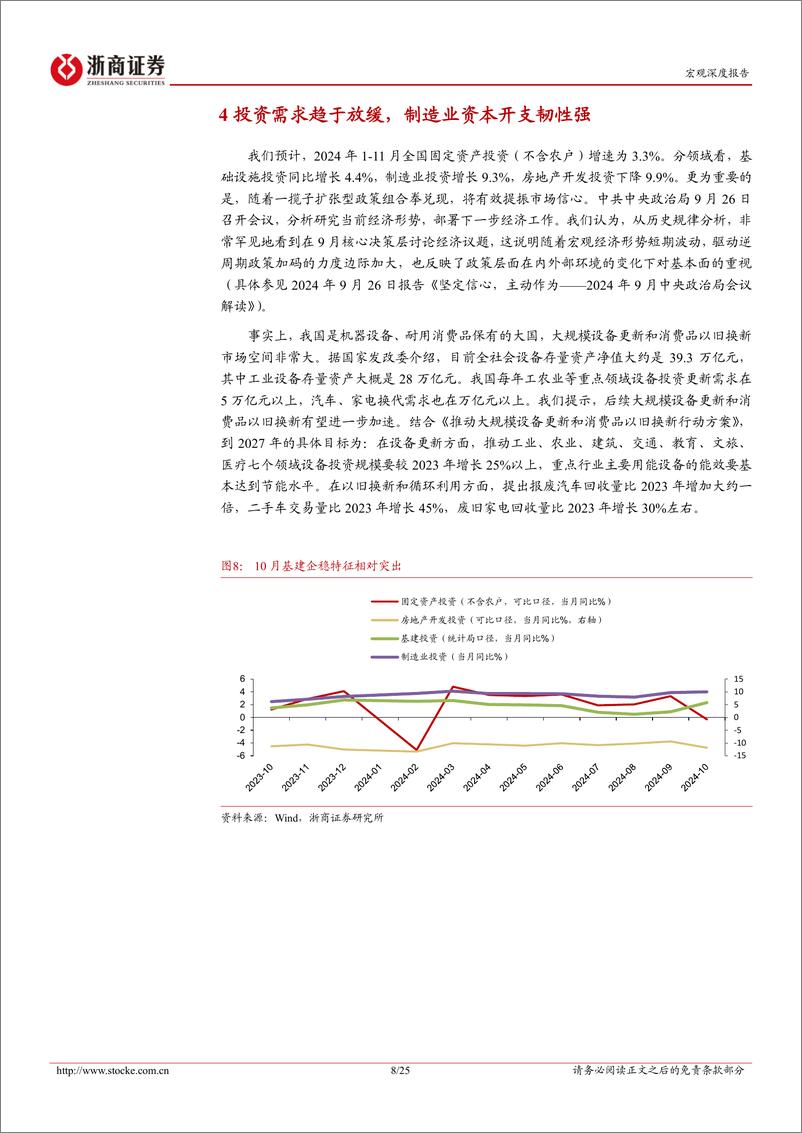 《2024年11月宏观数据前瞻-11月经济：培风图南，无远弗届-241202-浙商证券-25页》 - 第8页预览图