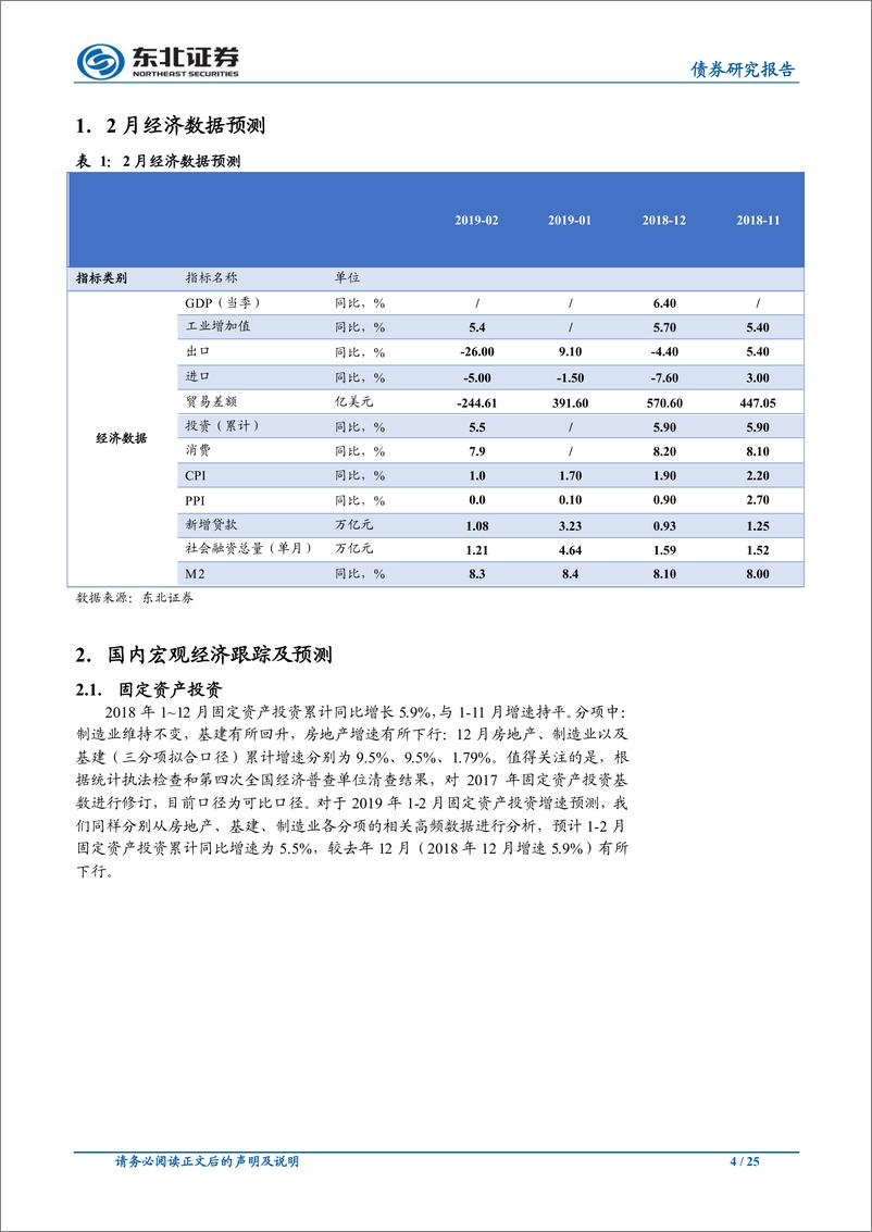 《经济下行符合预期，社融M2双双回落-20190306-东北证券-25页》 - 第5页预览图