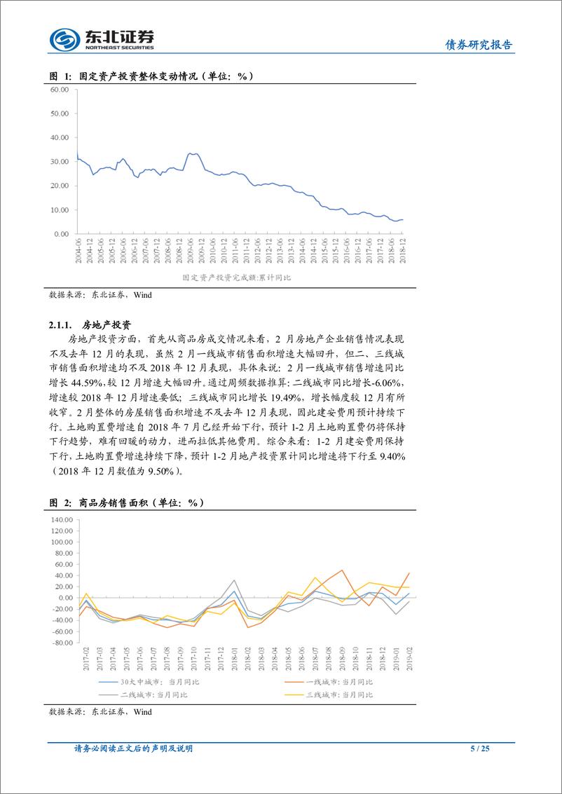 《经济下行符合预期，社融M2双双回落-20190306-东北证券-25页》 - 第6页预览图