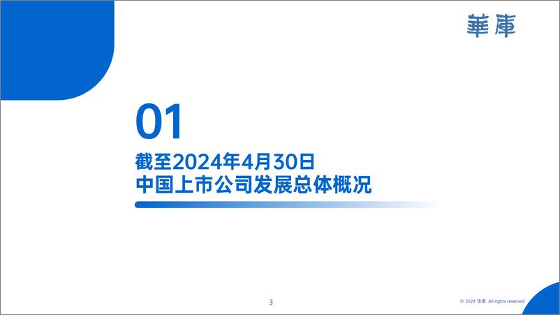 《2024年中国上市公司白皮书-华库》 - 第4页预览图