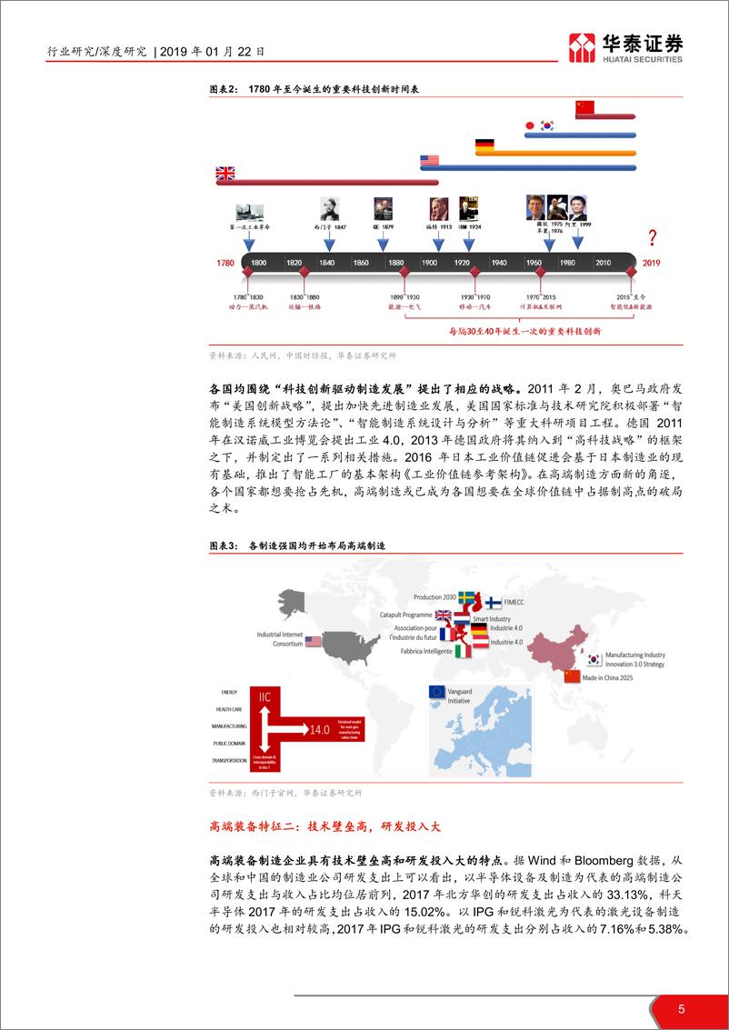 《机械设备行业华泰科创板系列报告之二：科创板利好高科技制造，国产龙头迎机遇-20190122-华泰证券-27页》 - 第6页预览图