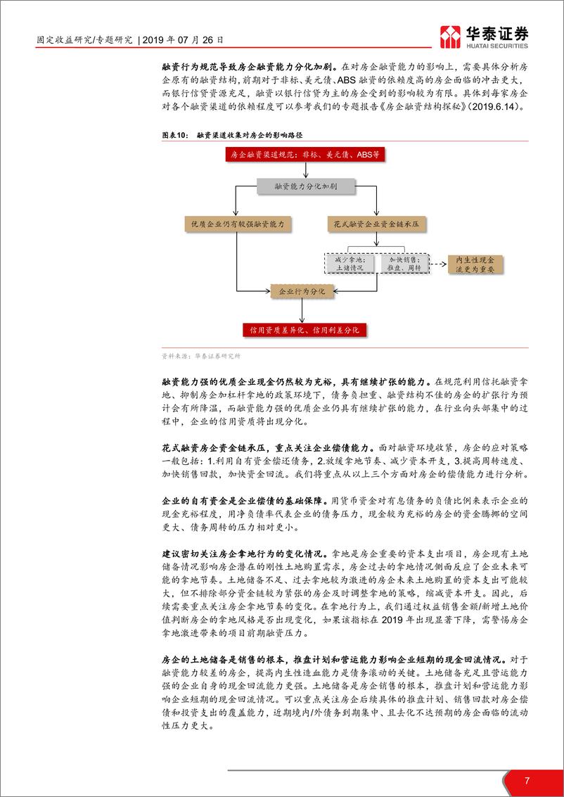 《专题研究：融资渠道收紧对房企的影响-20190726-华泰证券-10页》 - 第8页预览图