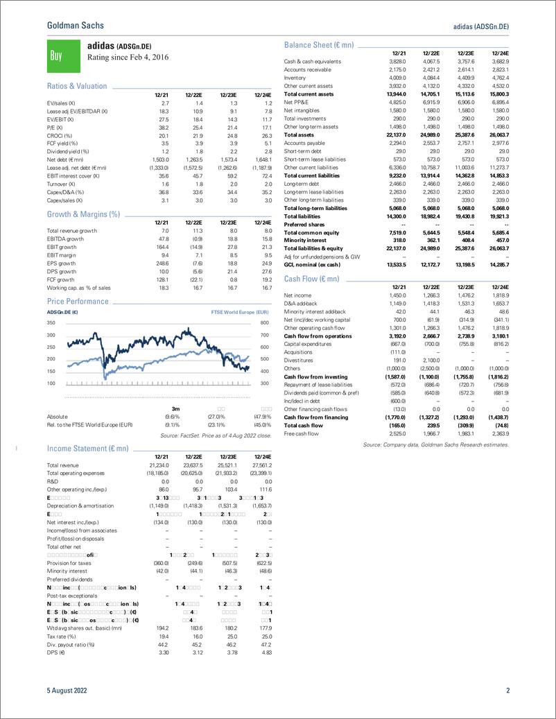 《adidas (ADSGn.DE 2H22E ongoing China revenue weakness offset by pricing and strong order book (25% ex China); PT unchange...(1)》 - 第3页预览图