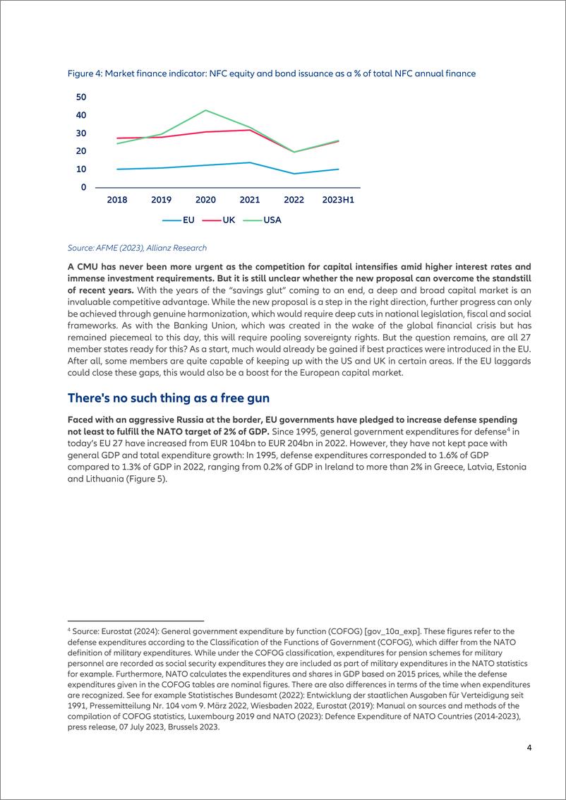 《Allianz安联：2024巧克力，第三次是欧盟CMU的魅力，没有免费的枪支和印度利用新的贸易机会（英文版）》 - 第4页预览图