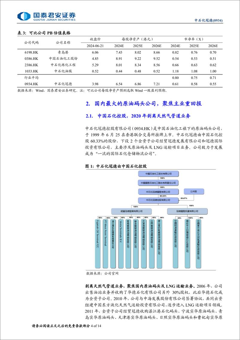 《中石化冠德(0934.HK)首次覆盖报告：国内原油码头龙头，聚焦主业重回报-240626-国泰君安-14页》 - 第4页预览图