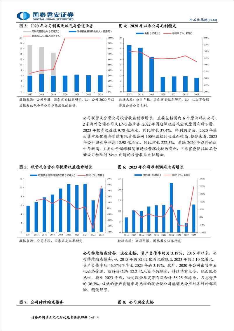 《中石化冠德(0934.HK)首次覆盖报告：国内原油码头龙头，聚焦主业重回报-240626-国泰君安-14页》 - 第6页预览图