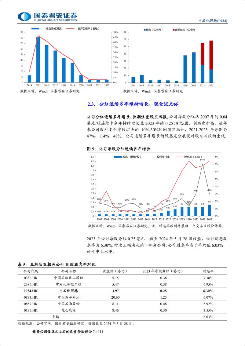 《中石化冠德(0934.HK)首次覆盖报告：国内原油码头龙头，聚焦主业重回报-240626-国泰君安-14页》 - 第7页预览图