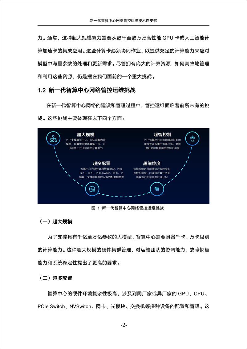 《中国联通：2024新一代智算中心网络管控运维技术白皮书》 - 第7页预览图