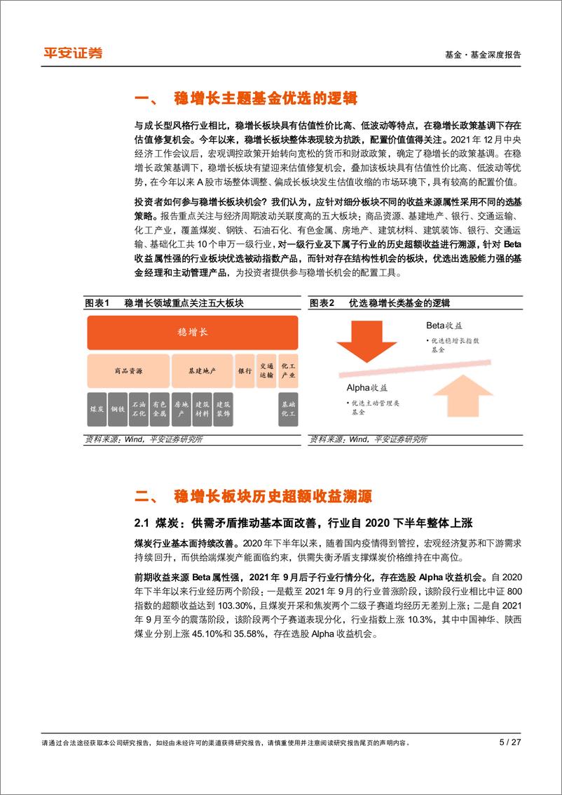 《赛道基金优选系列报告之一：稳增长主题基金如何优选？-20220619-平安证券-27页》 - 第6页预览图