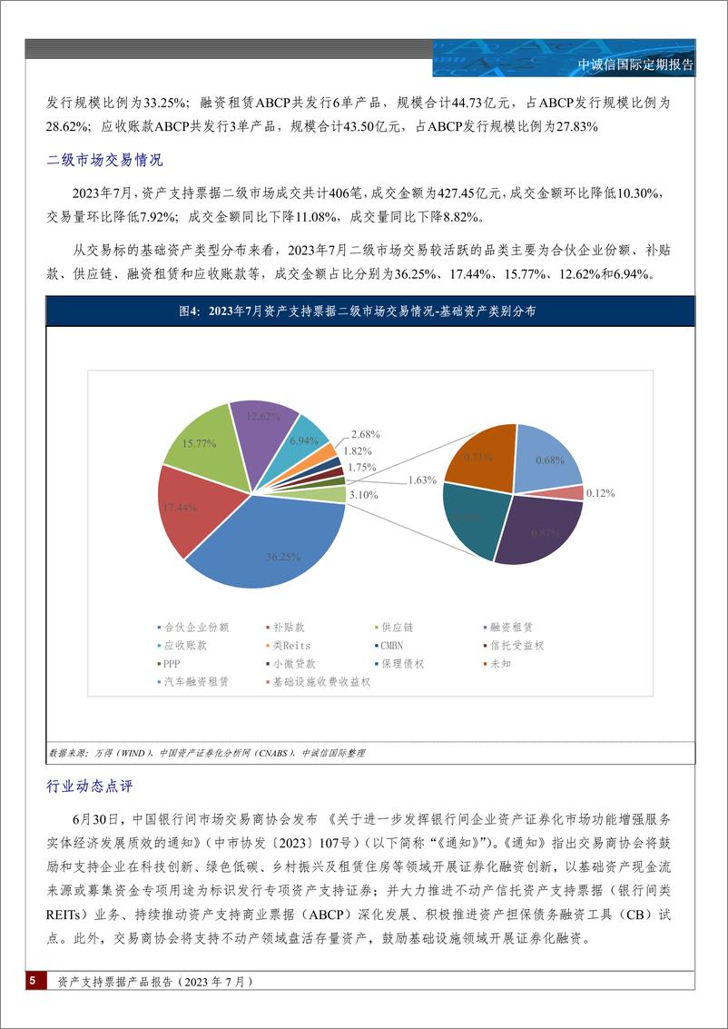 《中诚信-资产支持票据产品报告（2023年7月）-9页》 - 第6页预览图