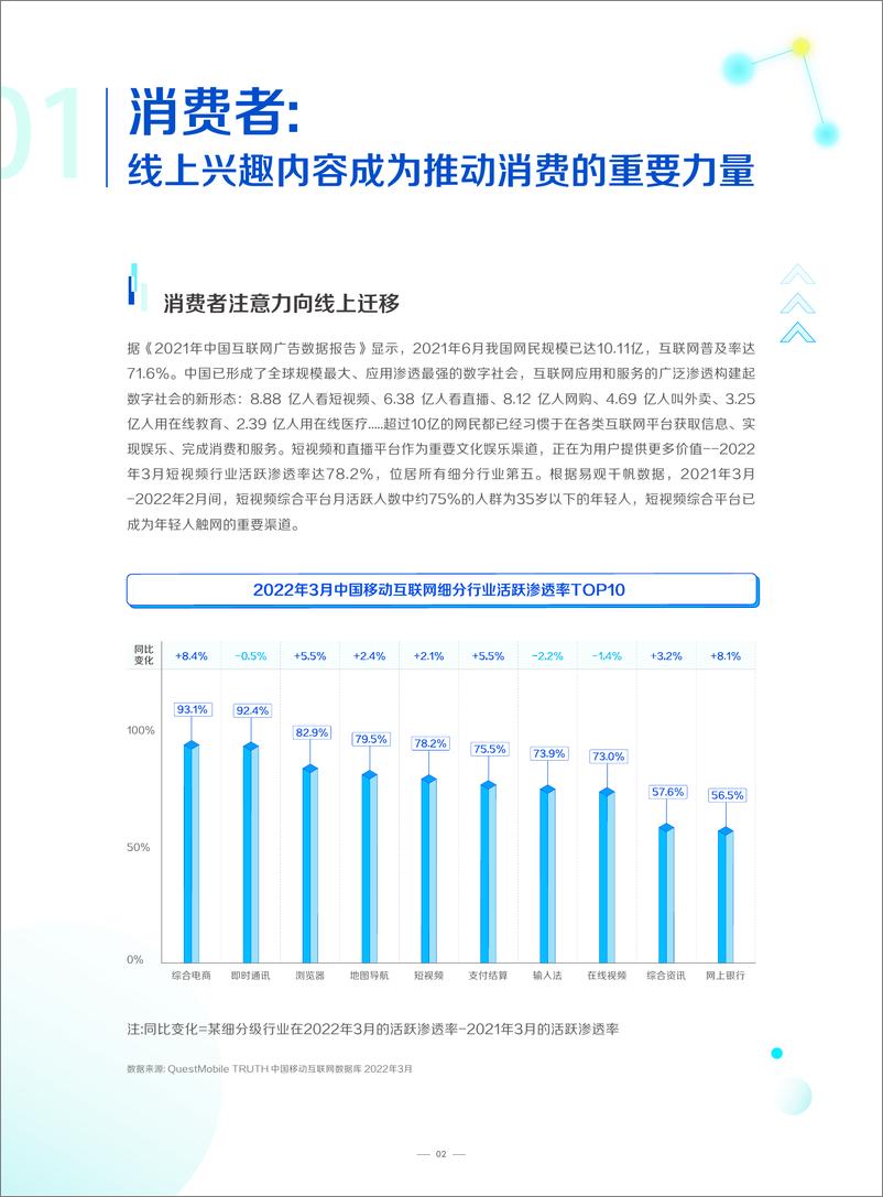 《巨量算数-抖音企业经营提效指南-89页》 - 第7页预览图