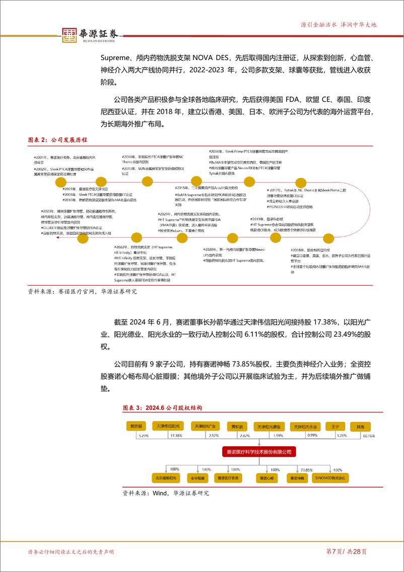 《赛诺医疗(688108)深耕血管介入领域十余年，创新有望迎来收获-241021-华源证券-28页》 - 第7页预览图