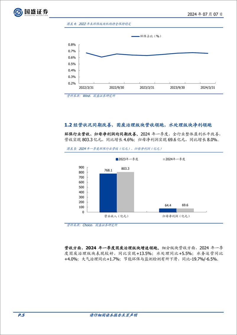 《国盛证券-环保2024年度中期策略：循环经济方兴未艾，高分红板块价值凸显》 - 第5页预览图