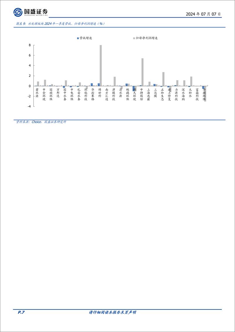 《国盛证券-环保2024年度中期策略：循环经济方兴未艾，高分红板块价值凸显》 - 第7页预览图