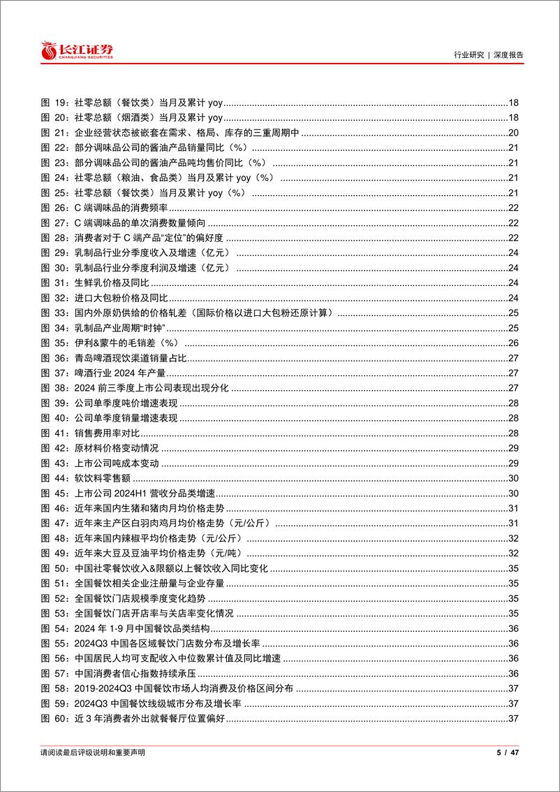 《食品饮料行业2025年度投资策略：日升月恒，破茧重生-250106-长江证券-47页》 - 第5页预览图