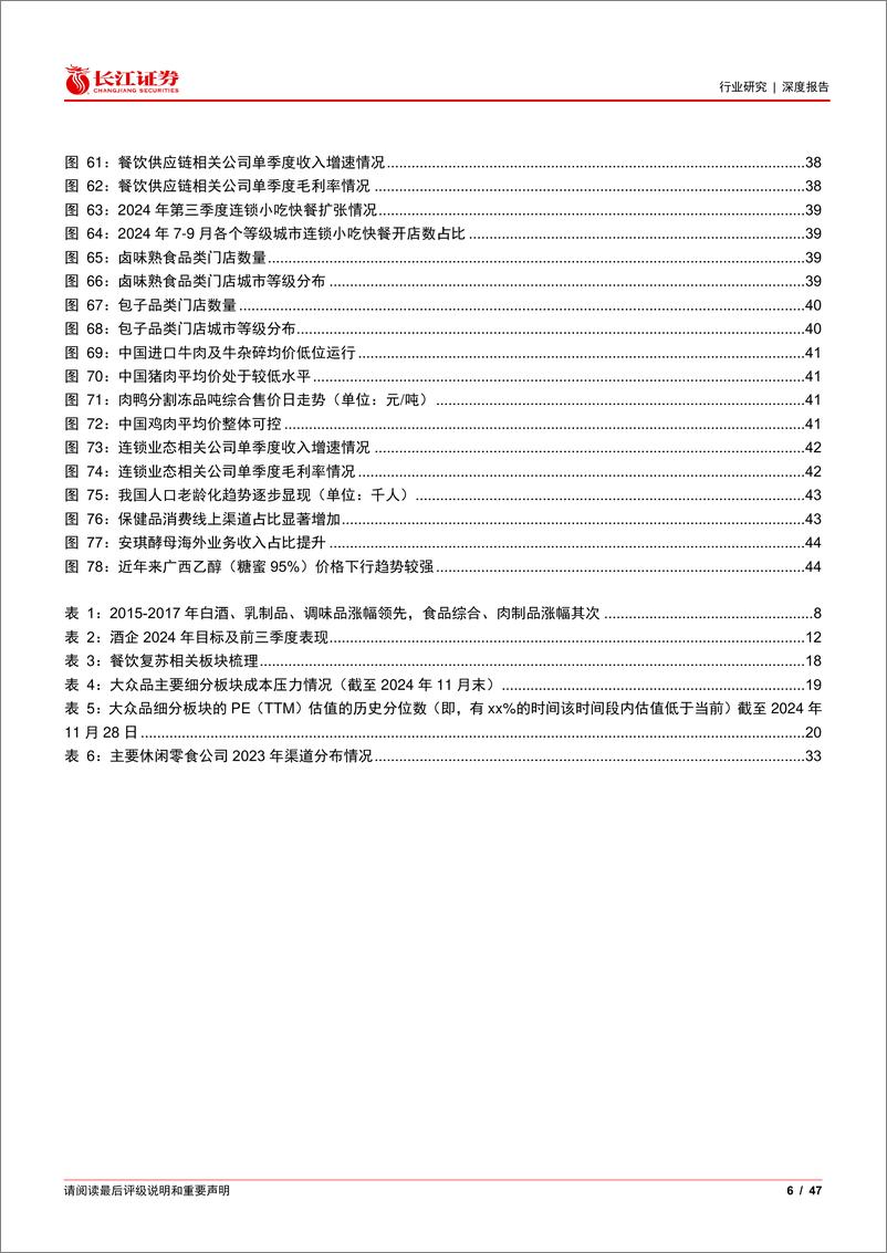 《食品饮料行业2025年度投资策略：日升月恒，破茧重生-250106-长江证券-47页》 - 第6页预览图