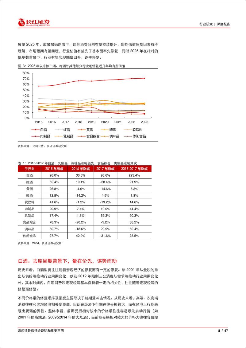 《食品饮料行业2025年度投资策略：日升月恒，破茧重生-250106-长江证券-47页》 - 第8页预览图