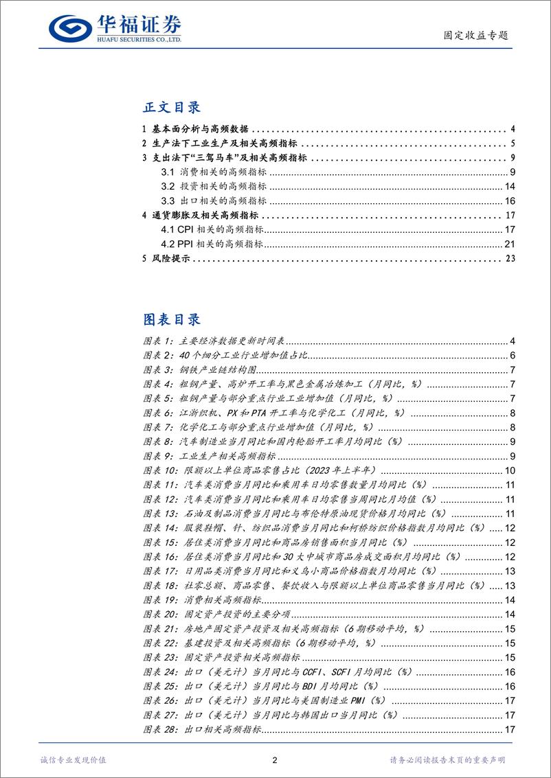 《【华福固收】一文读懂高频数据跟踪框架-20230830-华福证券-24页》 - 第3页预览图