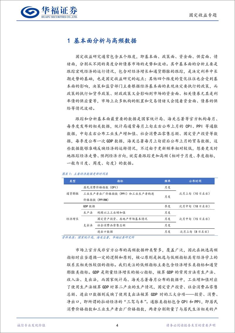 《【华福固收】一文读懂高频数据跟踪框架-20230830-华福证券-24页》 - 第5页预览图