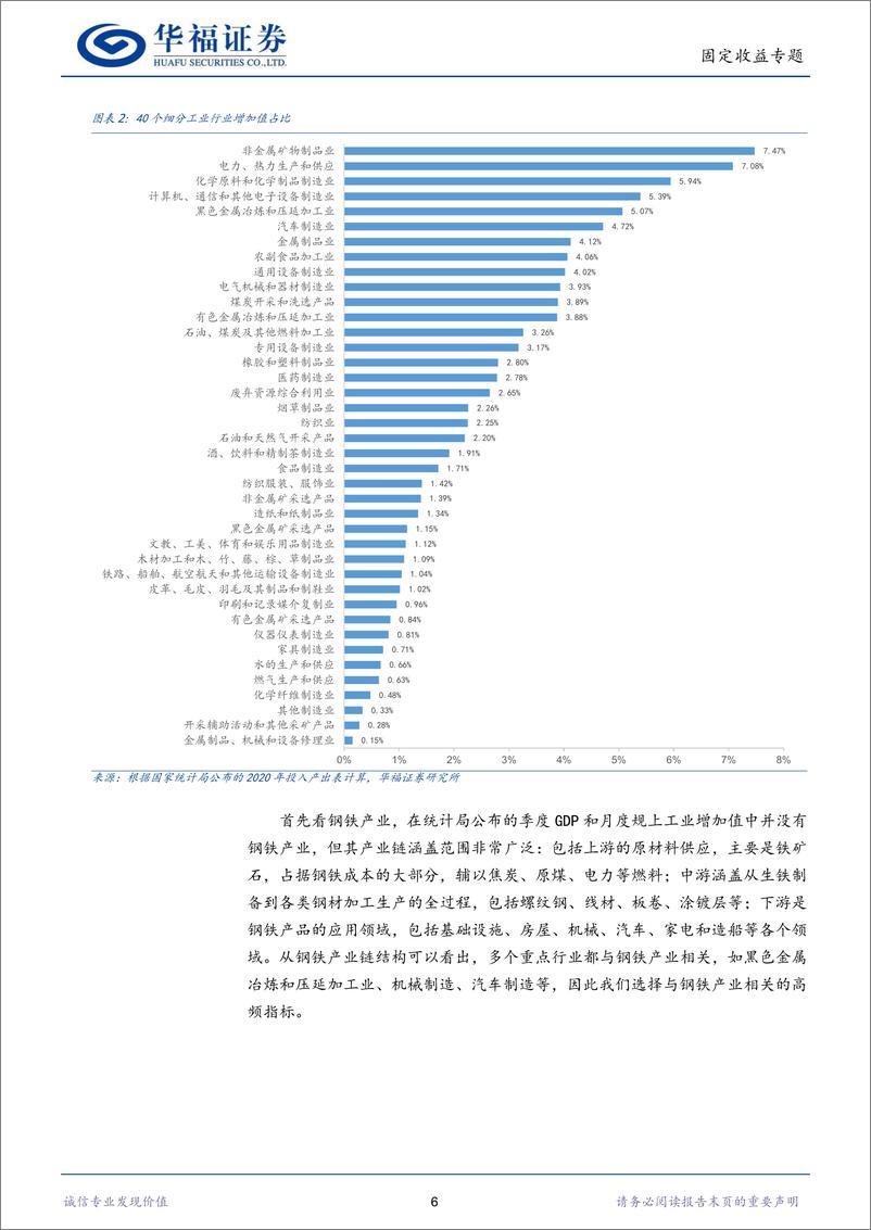 《【华福固收】一文读懂高频数据跟踪框架-20230830-华福证券-24页》 - 第7页预览图