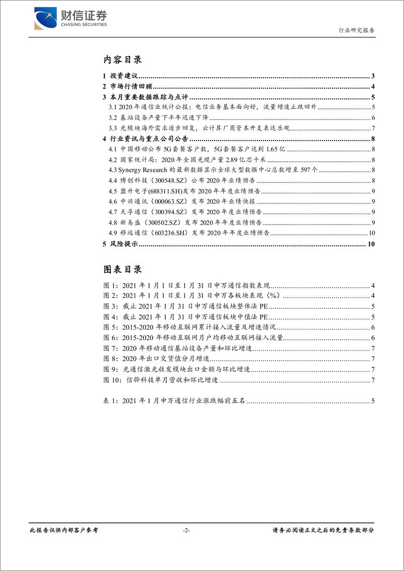 《通信行业月度报告：业绩预告披露月，关注成长性赛道-20210218-财信证券-11页》 - 第2页预览图