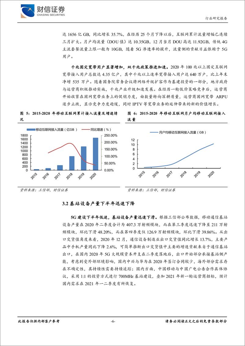 《通信行业月度报告：业绩预告披露月，关注成长性赛道-20210218-财信证券-11页》 - 第6页预览图