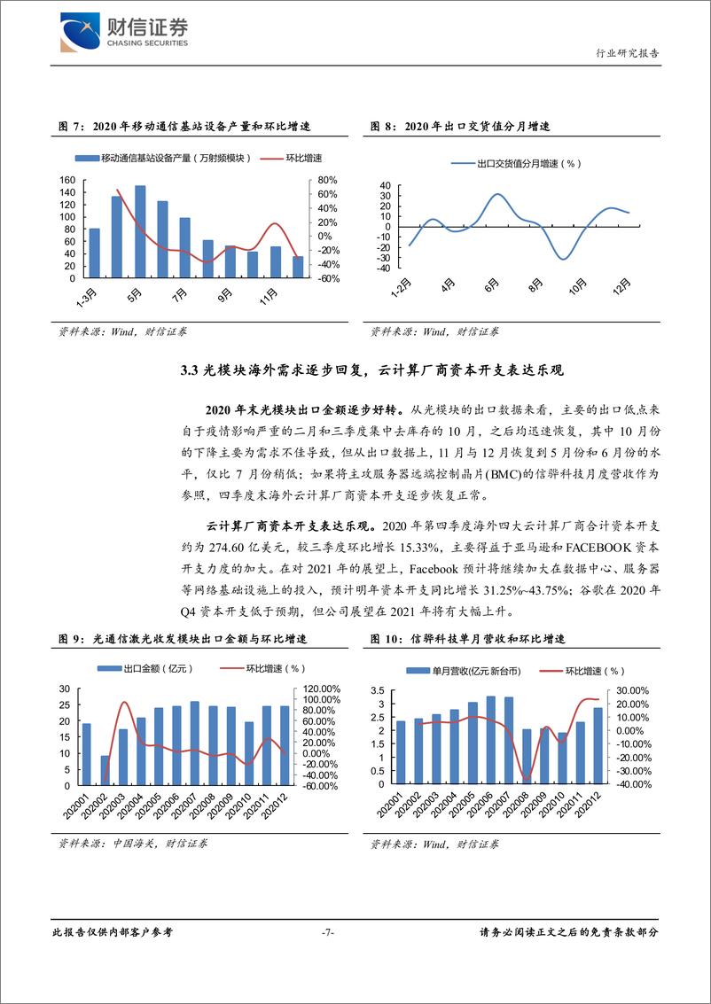 《通信行业月度报告：业绩预告披露月，关注成长性赛道-20210218-财信证券-11页》 - 第7页预览图