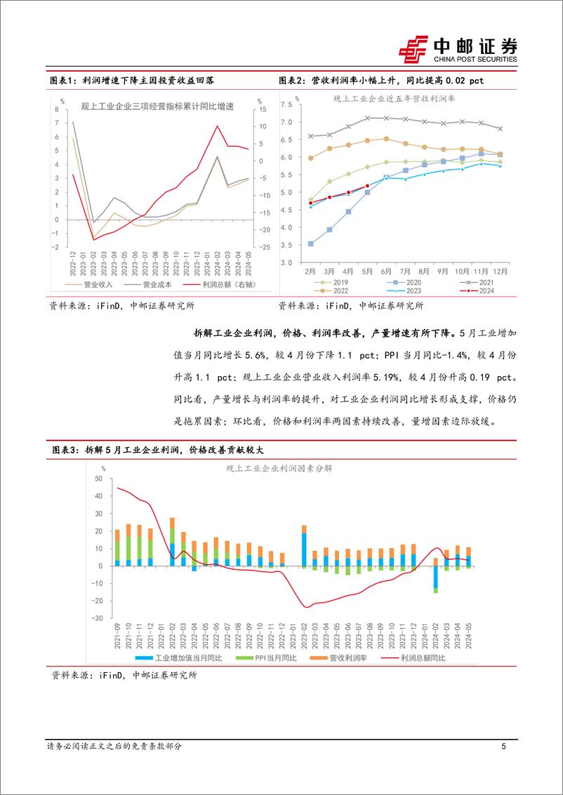 《5月工业企业利润解读：经营偏缓改善，库存突破上行-240627-中邮证券-11页》 - 第5页预览图