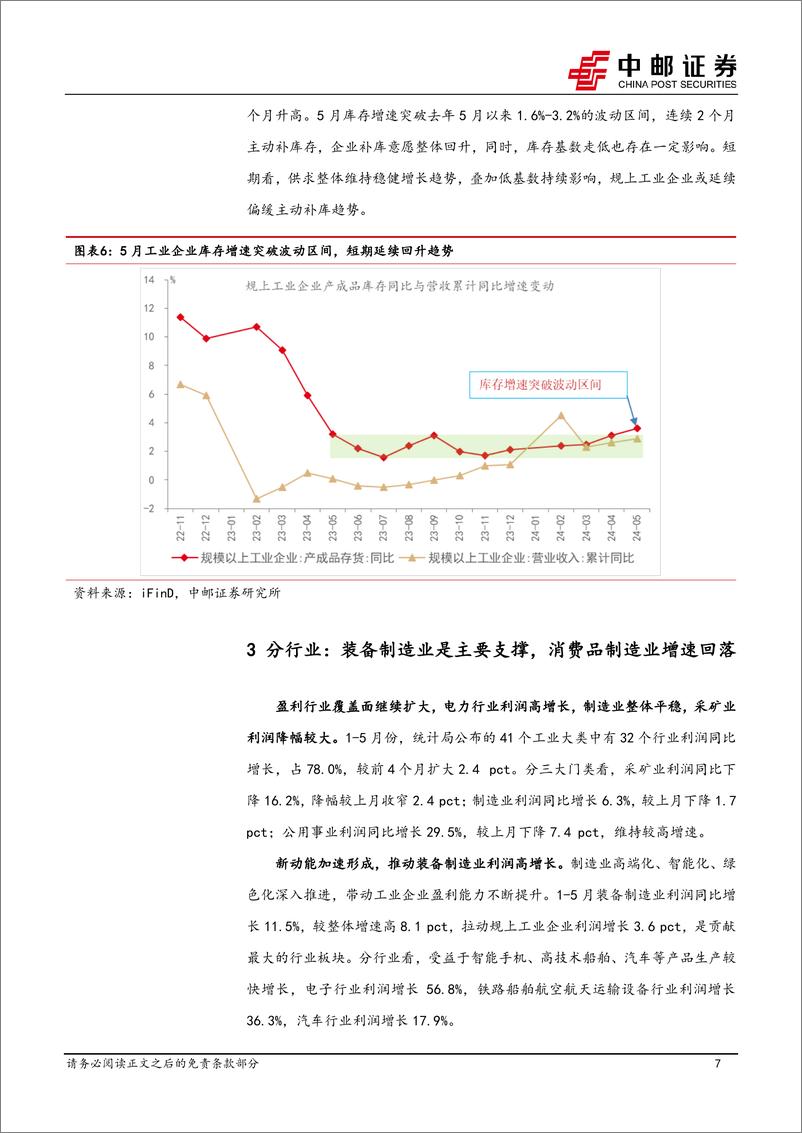 《5月工业企业利润解读：经营偏缓改善，库存突破上行-240627-中邮证券-11页》 - 第7页预览图