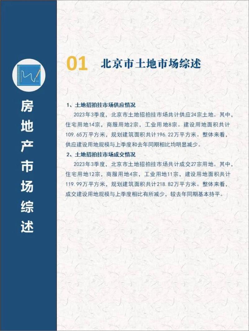 《金利安：2023年3季度北京市房地产市场分析报告》 - 第3页预览图