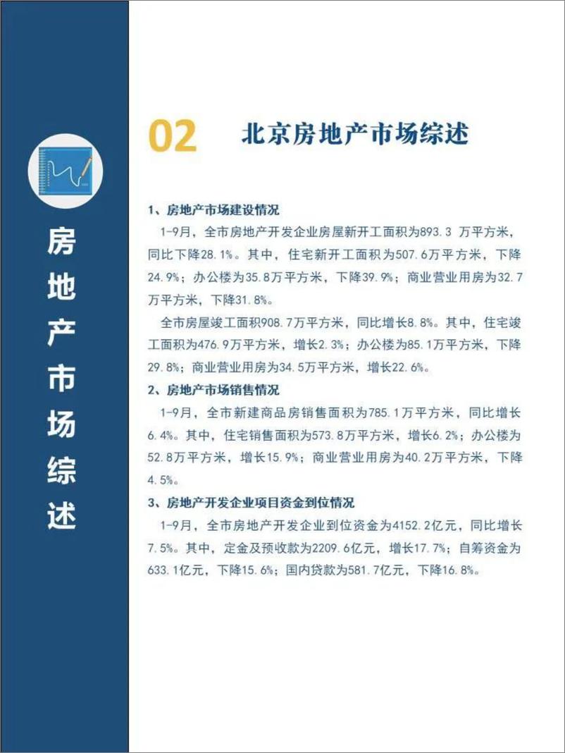 《金利安：2023年3季度北京市房地产市场分析报告》 - 第4页预览图