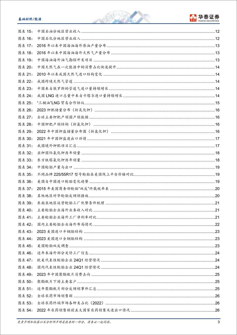 《基础材料／能源行业深度研究-化工：四大因素助推，从出口到出海-240730-华泰证券-43页》 - 第3页预览图