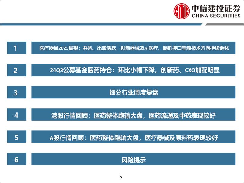 《医疗器械行业2025展望：并购、出海活跃，创新器械及AI医疗、脑机接口等新技术方向持续催化-241229-中信建投-83页》 - 第5页预览图