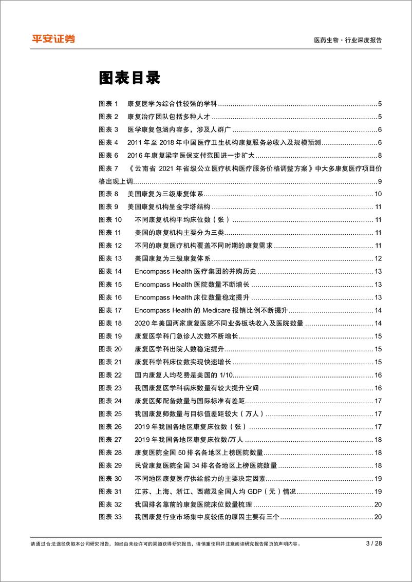 《生物医药行业深度：政策支持下，康复行业步入发展快速-20211225-平安证券-28页》 - 第4页预览图