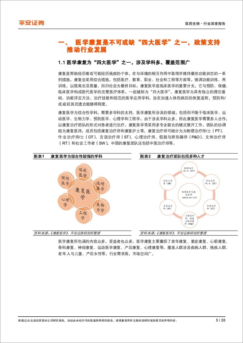 《生物医药行业深度：政策支持下，康复行业步入发展快速-20211225-平安证券-28页》 - 第6页预览图