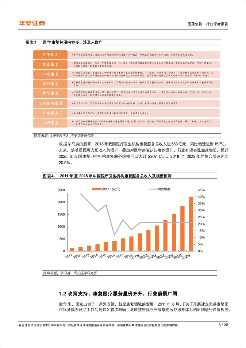 《生物医药行业深度：政策支持下，康复行业步入发展快速-20211225-平安证券-28页》 - 第7页预览图