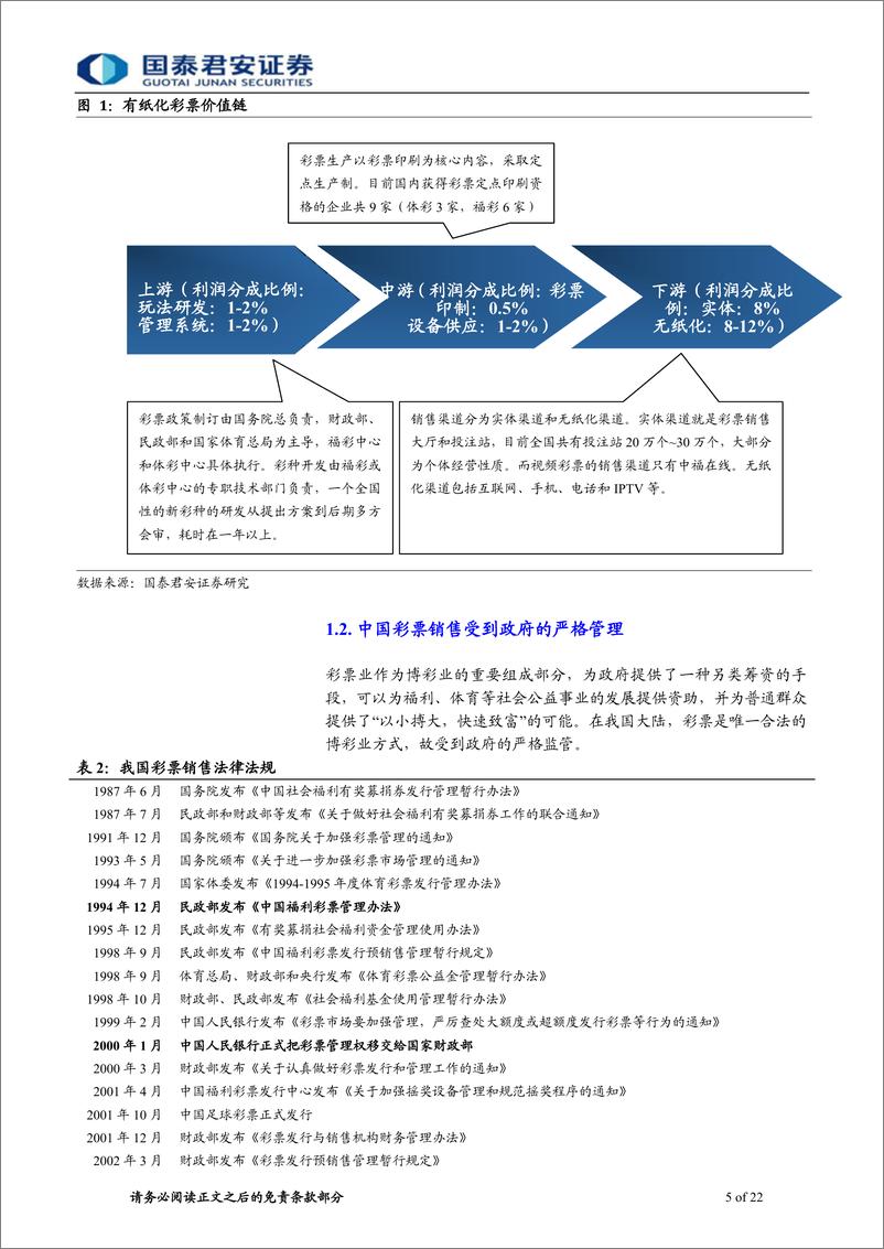 《国泰君安-计算机行业：互联网彩票，另一片绿洲》 - 第5页预览图