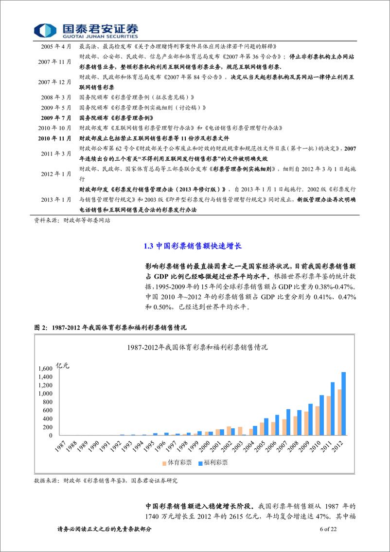 《国泰君安-计算机行业：互联网彩票，另一片绿洲》 - 第6页预览图