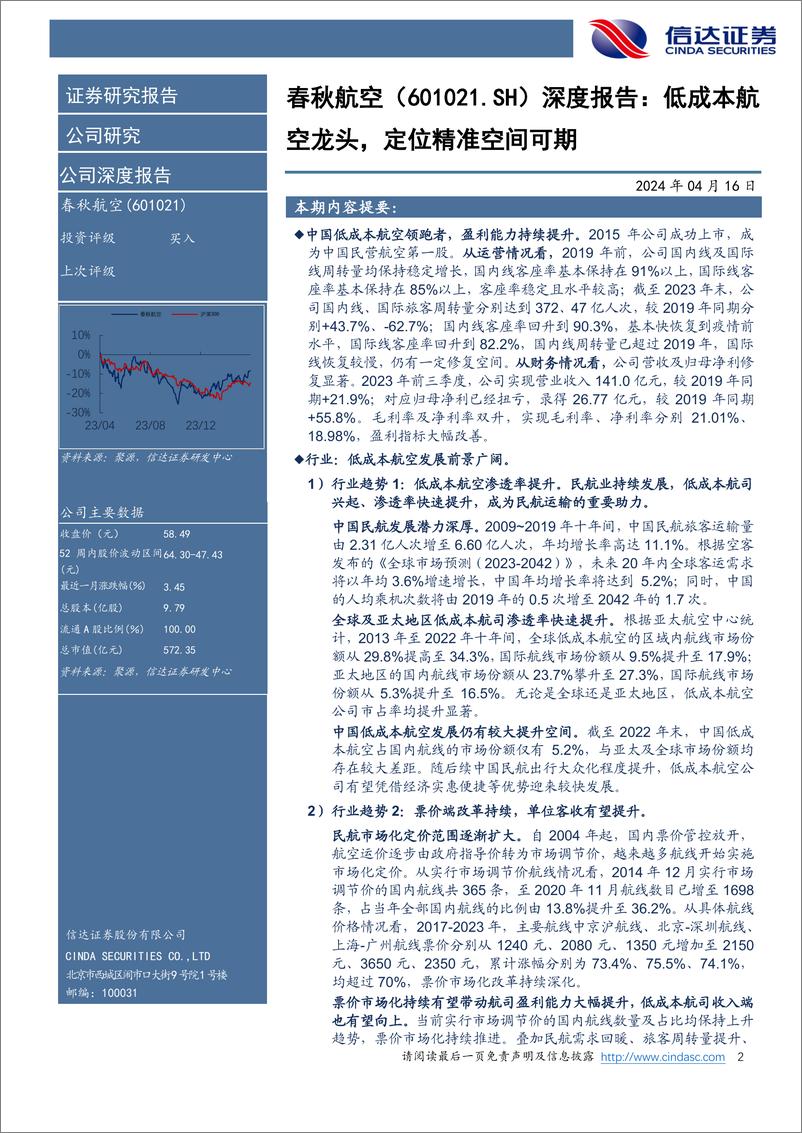 《春秋航空-601021.SH-公司深度报告：低成本航空龙头，定位精准空间可期-20240416-信达证券-29页》 - 第2页预览图