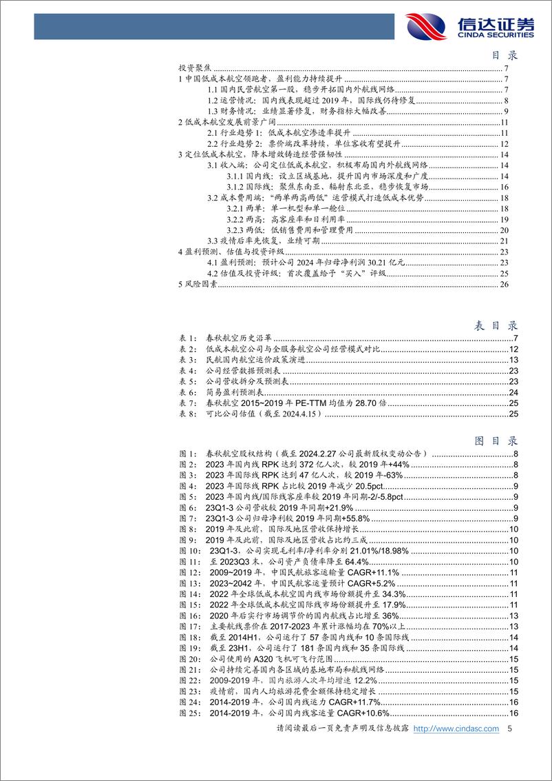 《春秋航空-601021.SH-公司深度报告：低成本航空龙头，定位精准空间可期-20240416-信达证券-29页》 - 第5页预览图