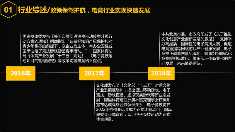 《2018年微博游戏电竞白皮书》 - 第7页预览图