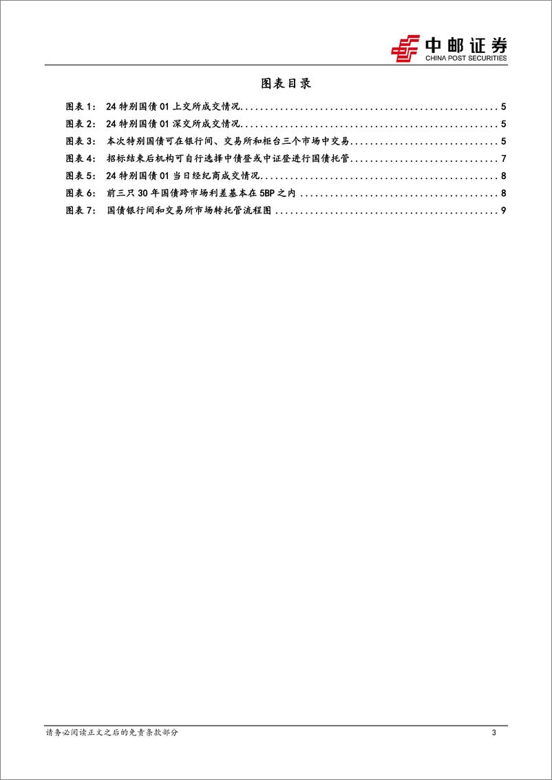 《固收专题：交易所国债“过山车”怎么看？-240523-中邮证券-11页》 - 第3页预览图