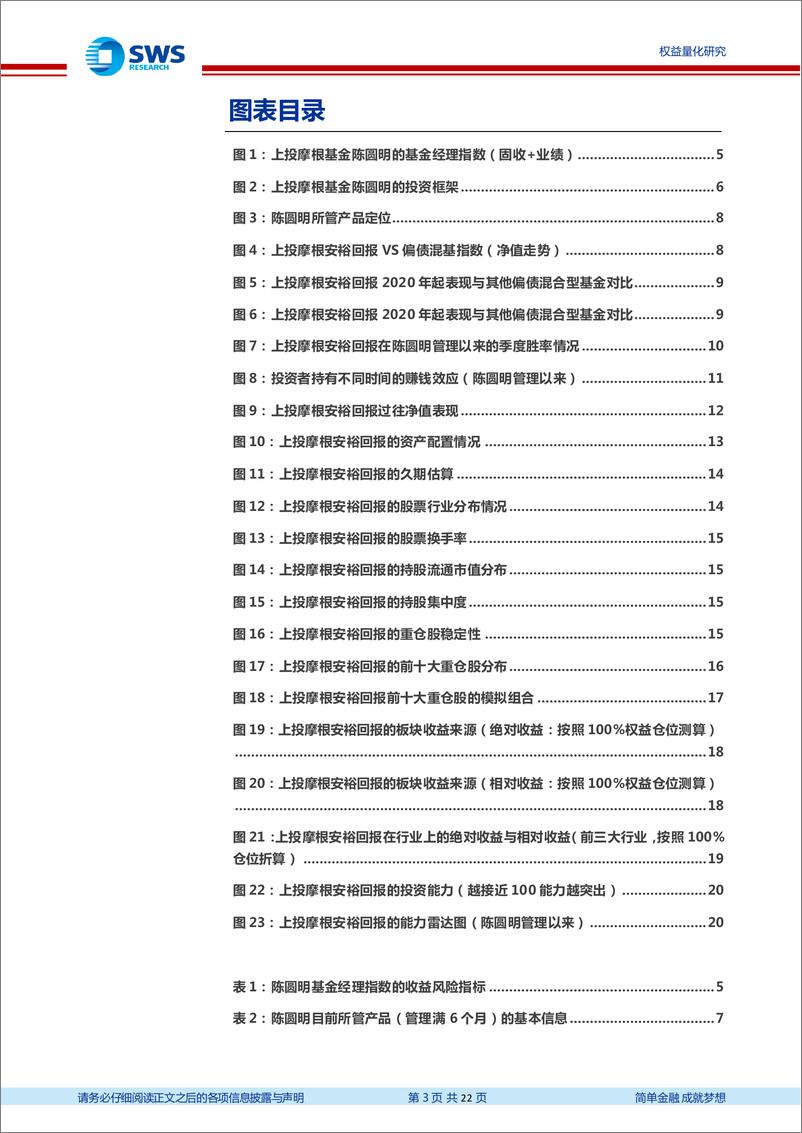 《基金经理研究系列报告之三十六：上投摩根基金陈圆明，多资产多策略增厚收益，大类资产配置效用凸显-20221121-申万宏源-22页》 - 第4页预览图