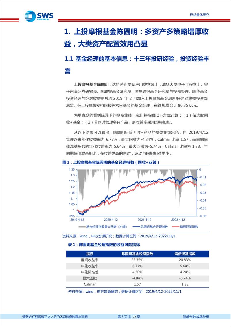 《基金经理研究系列报告之三十六：上投摩根基金陈圆明，多资产多策略增厚收益，大类资产配置效用凸显-20221121-申万宏源-22页》 - 第6页预览图