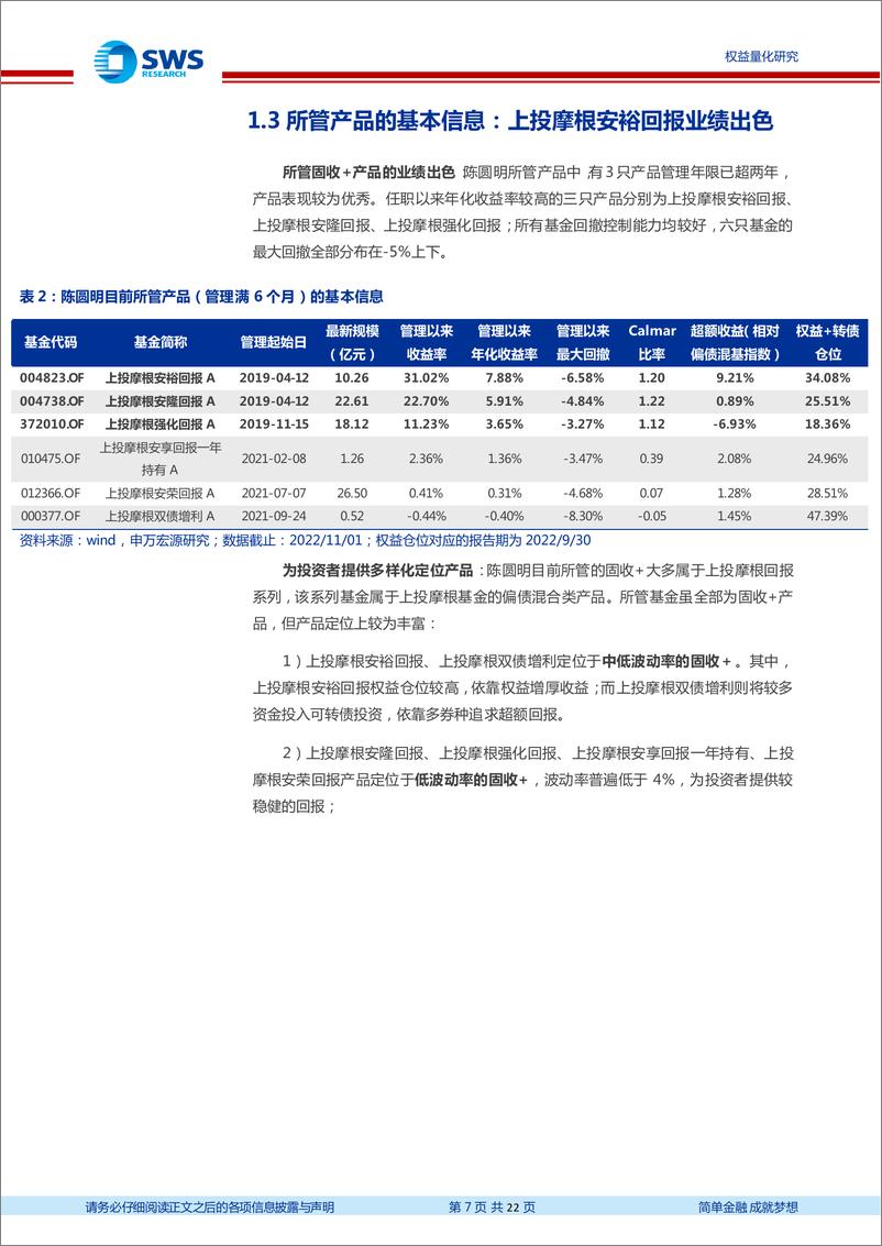 《基金经理研究系列报告之三十六：上投摩根基金陈圆明，多资产多策略增厚收益，大类资产配置效用凸显-20221121-申万宏源-22页》 - 第8页预览图