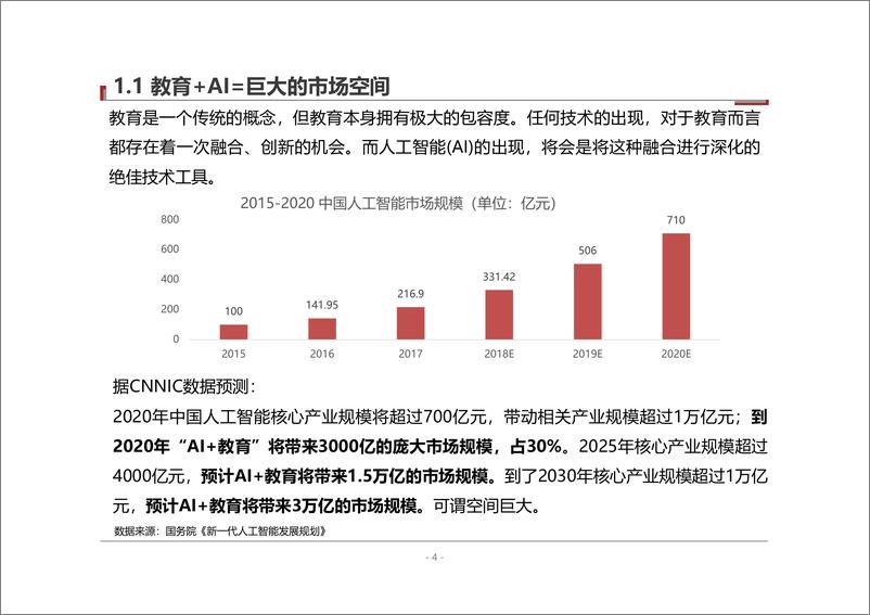 《桃李资本-“教育+AI”行业研究报告-2019.2-48页》 - 第5页预览图