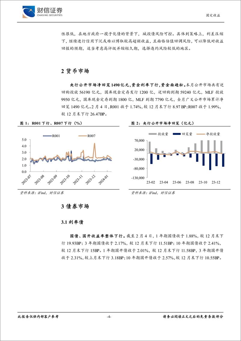 《固定收益月报：市场风险偏好降低，利率仍处下行通道-20240206-财信证券-10页》 - 第4页预览图