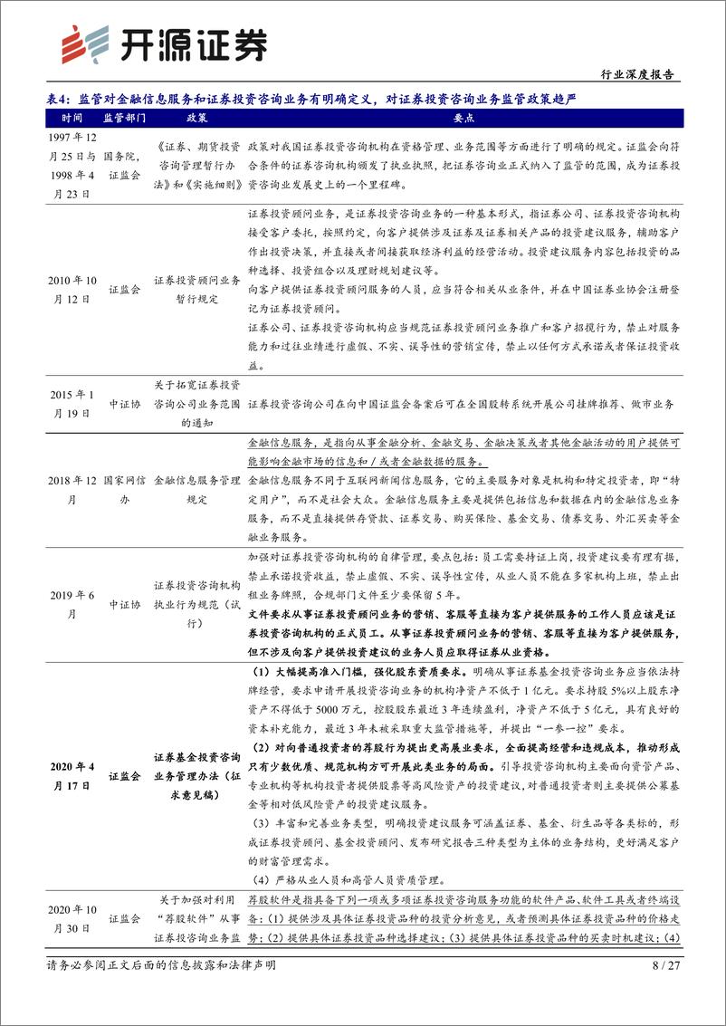 《非银金融行业2C金融信息服务商行业深度报告：行业马太效应明显，高beta弹性特征突出-240621-开源证券-27页》 - 第8页预览图