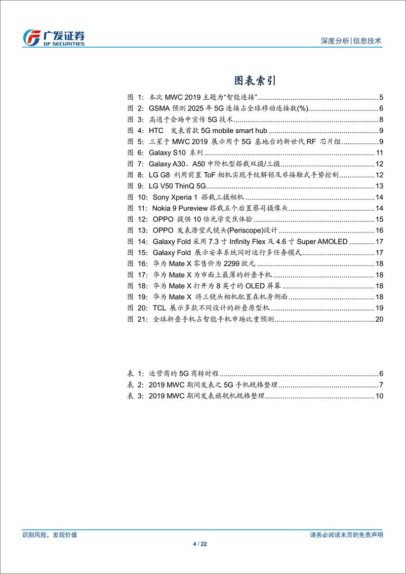 《海外电子行业深度分析：MWC2019定调未来手机新型态-20190301-广发证券-22页》 - 第5页预览图